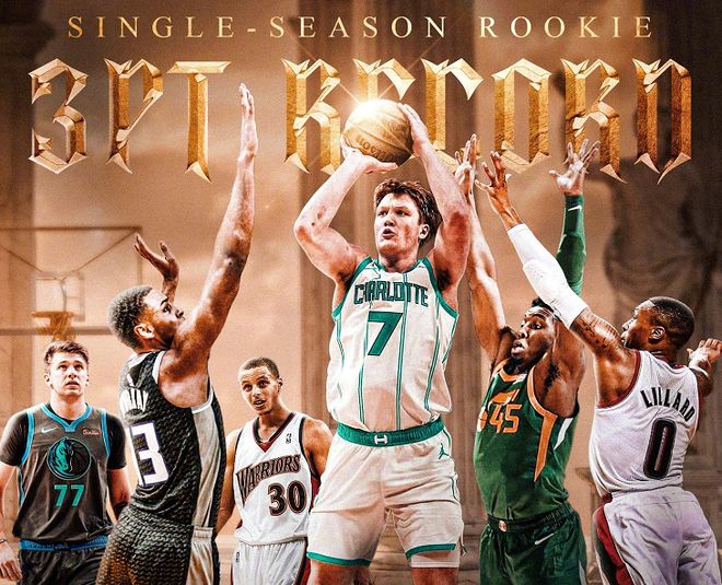 康神领跑新秀榜 弗拉格难敌三分神射