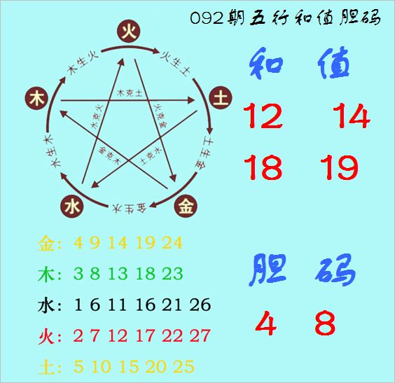 骑士失利锁定东部第四 老将汤普森成意外变量